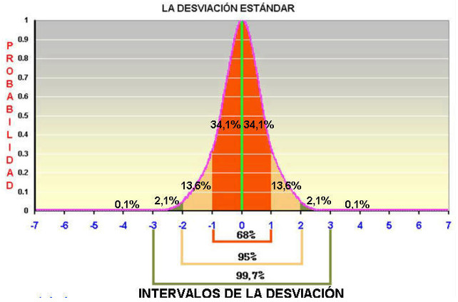 ¿Qué es una base de datos?